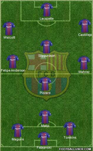 F.C. Barcelona Formation 2018
