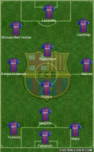F.C. Barcelona Formation 2018