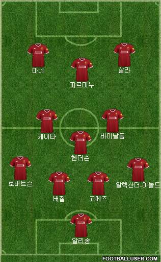 Liverpool Formation 2018