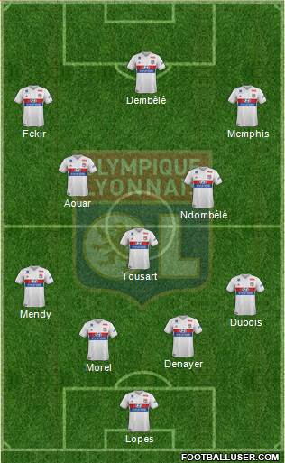 Olympique Lyonnais Formation 2018