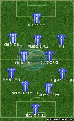 D. Alavés S.A.D. Formation 2018