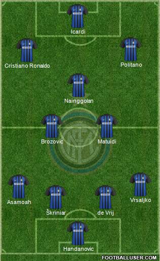 F.C. Internazionale Formation 2018