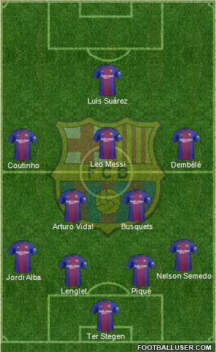 F.C. Barcelona Formation 2018