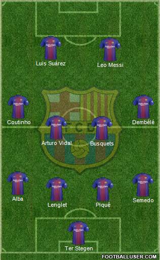 F.C. Barcelona Formation 2018