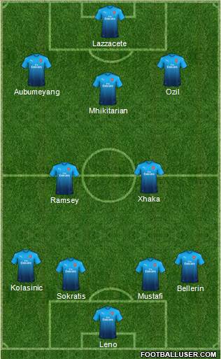 Arsenal Formation 2018