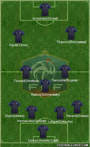 France Formation 2018