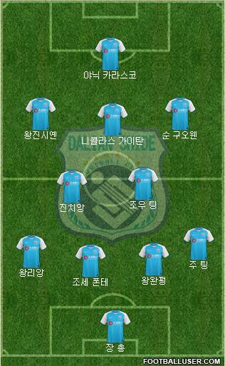 Dalian Shide Formation 2018