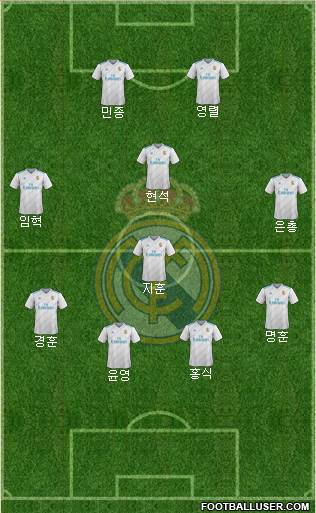 Real Madrid C.F. Formation 2018