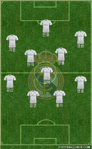 Real Madrid C.F. Formation 2018