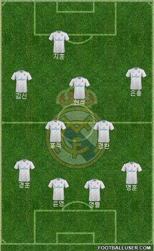 Real Madrid C.F. Formation 2018