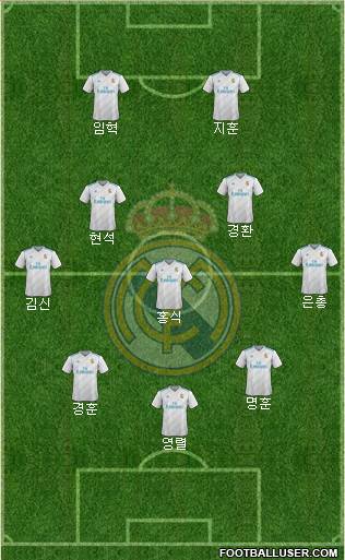 Real Madrid C.F. Formation 2018