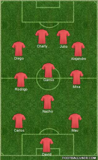 Football Manager Team Formation 2018
