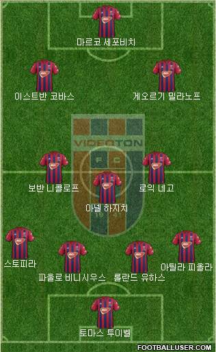 FC Fehérvár Formation 2018