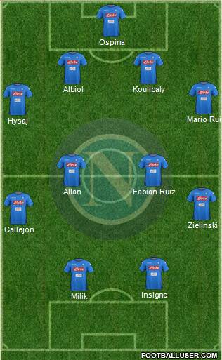 Napoli Formation 2018