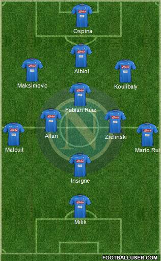 Napoli Formation 2018