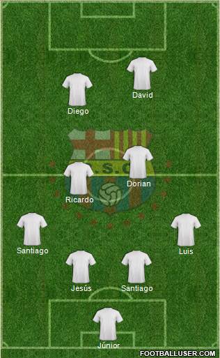 Barcelona SC Formation 2018