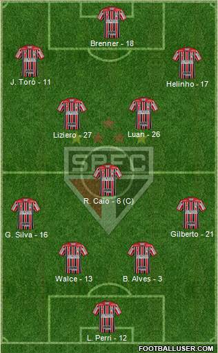 São Paulo FC Formation 2018