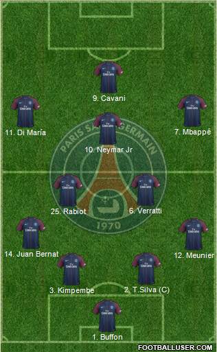 Paris Saint-Germain Formation 2018