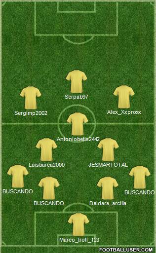 Fifa Team Formation 2018