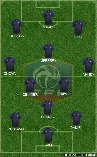 France Formation 2018