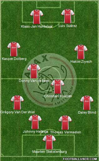 AFC Ajax Formation 2018