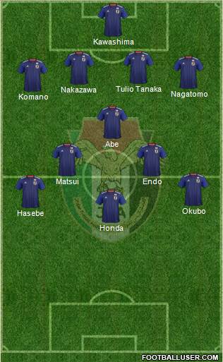 Japan Formation 2018