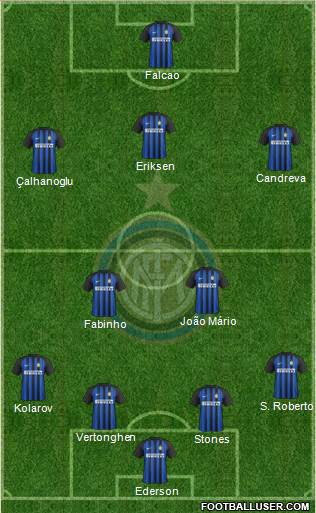 F.C. Internazionale Formation 2018