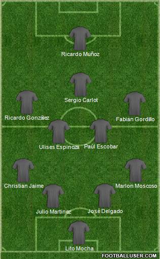 Dream Team Formation 2018