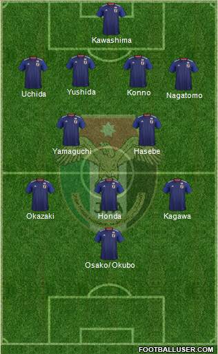 Japan Formation 2018