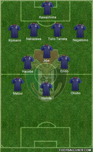 Japan Formation 2018
