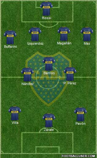 Boca Juniors Formation 2018