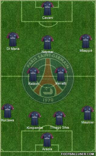 Paris Saint-Germain Formation 2018