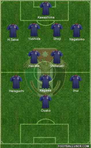 Japan Formation 2018