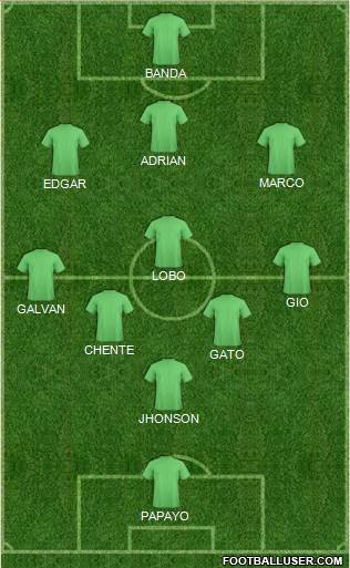 Fifa Team Formation 2018
