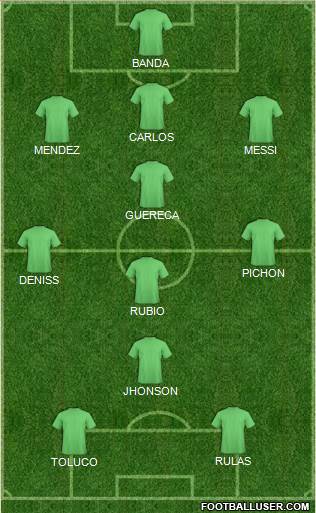Fifa Team Formation 2018