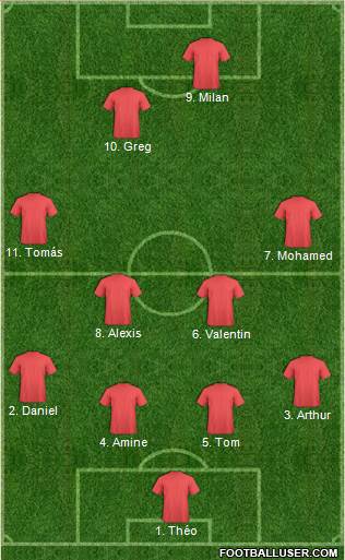 Euro 2016 Team Formation 2018