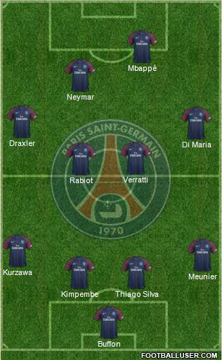 Paris Saint-Germain Formation 2018
