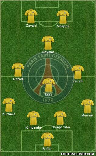 Paris Saint-Germain Formation 2018