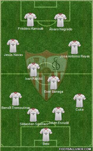 Sevilla F.C., S.A.D. Formation 2018