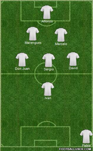 Football Manager Team Formation 2018