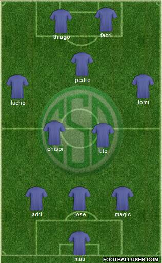 Sportivo Desamparados Formation 2018