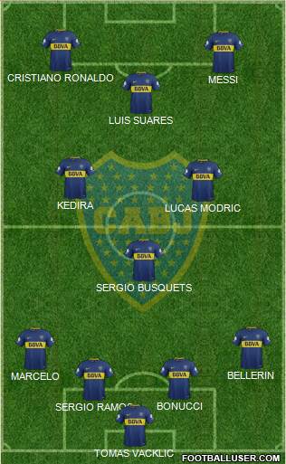 Boca Juniors Formation 2018