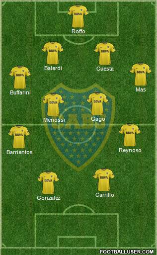 Boca Juniors Formation 2018