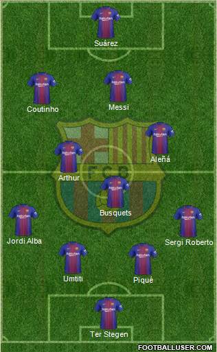 F.C. Barcelona Formation 2018
