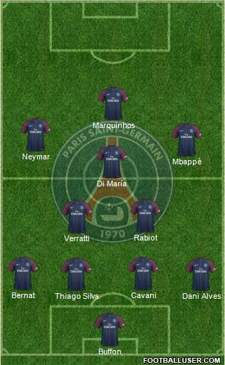 Paris Saint-Germain Formation 2018