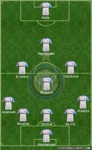 F.C. Internazionale Formation 2018