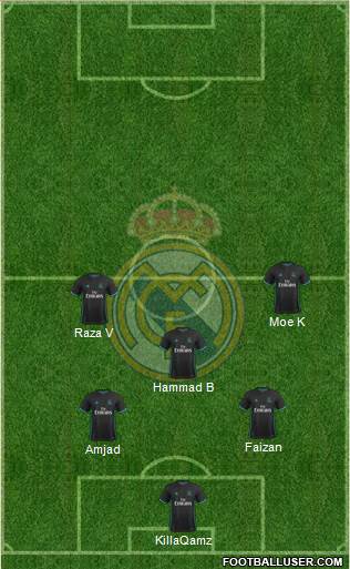Real Madrid C.F. Formation 2018