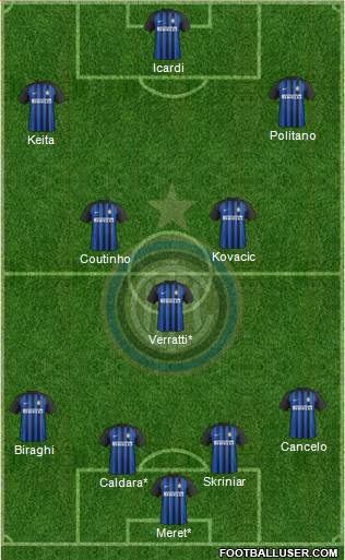 F.C. Internazionale Formation 2018