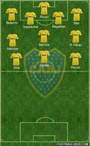 Boca Juniors Formation 2018