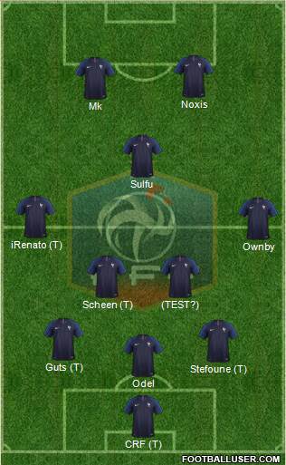 France Formation 2018